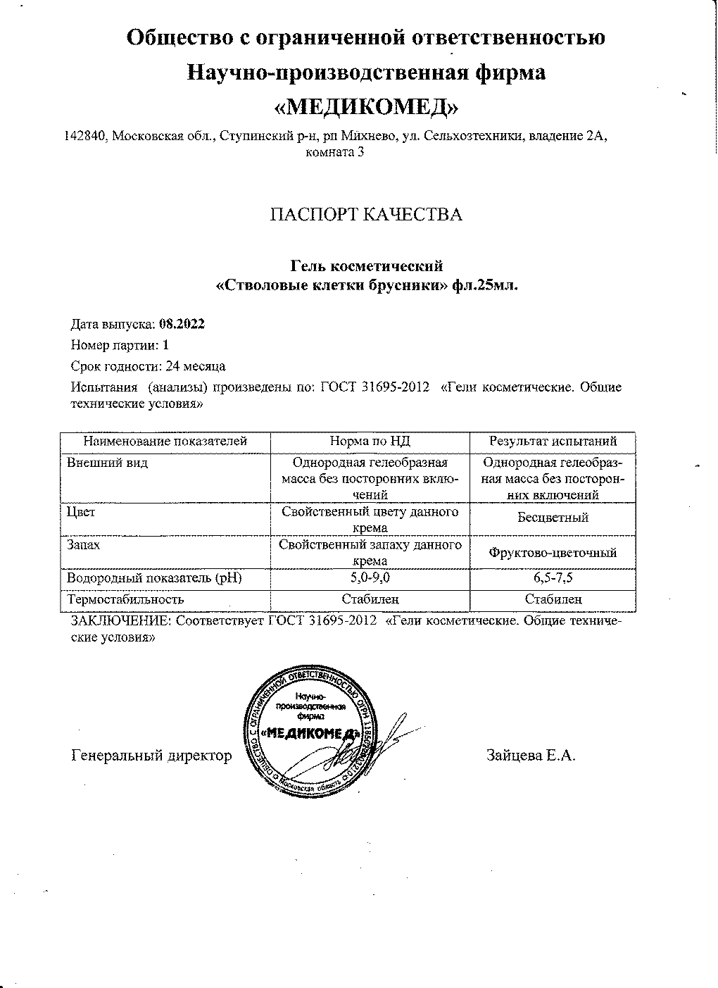 Паспорт №082022